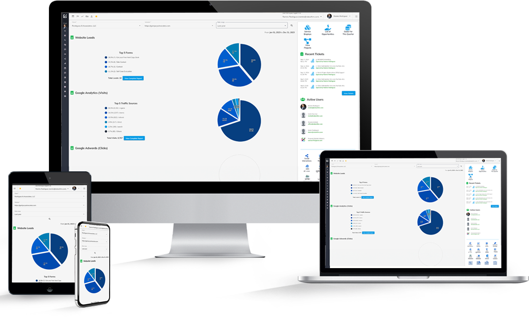 Report Dashboard